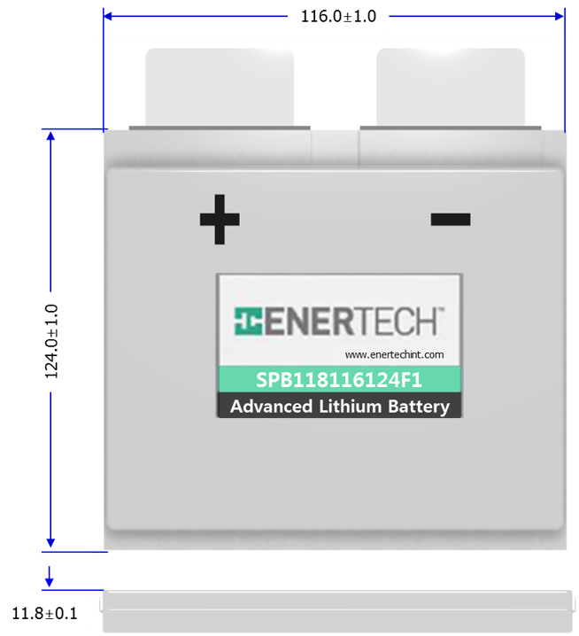 Enertech challenges to commercialize LFP batteries for electric vehicles